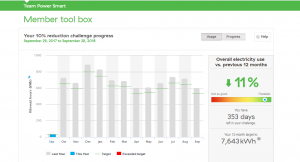 BC Hydro Member Toolbox